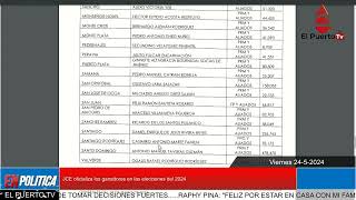 JCE oficializa los ganadores en las elecciones del 2024