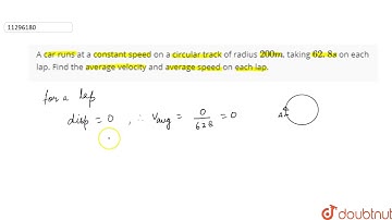 A car runs at a constant speed on a circular track of radius `200 m`, taking `62. 8 s` on each l...