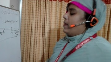 Taphimul Jannat  Lecturer Department of Physics  Dhaka College