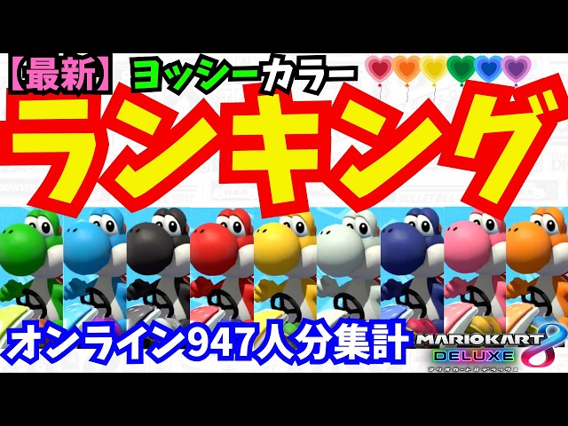 Yoshi Custom] Surprised by the Popular Colors?! Advanced Players