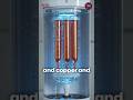 necessity of RO Water Purifiers #truthandhonestyy #nexus #rotechnicalxperts #rotechexpert