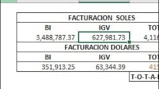 La. contabilidad