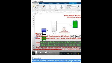 WAMS Based Model Free Wide Area Damping Control by Voltage Source Converters
