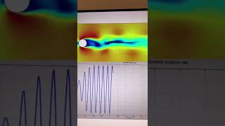 COMSOL air and water flow electric current solid coupling piezoelectric effect model