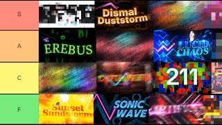 My OBJECTIVE 2024 Extreme Demon TIER LIST