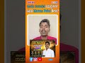 🧠 ವಾಯು ಸಂಬಂಧಿತ ಸಮಸ್ಯೆಗಳಿಗೆ ಯಾವ Marma Point Best? | Natural Healing Support