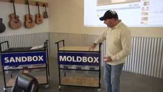 FastPipe Cart - Workplace Cart - Lean Manufacturing