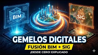 Gemelos Digitales Desde Cero Fusión De Bim Y Sig Explicada