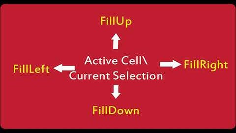 VBA Macros: Fill Handle | FillDown | FillLeft | FillRight | FillUP Methods of Range Object