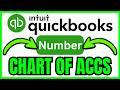 How To NUMBER CHART Of ACCOUNTS In QuickBooks Online (QUICK &amp; EASY) 2026