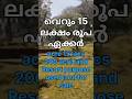 15ലക്ഷംഏക്കർ200#ഏക്കർ വിൽപ്പനയ്ക്ക്# Resort land for sale