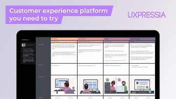 UXPressia – a customer journey mapping tool you need to try