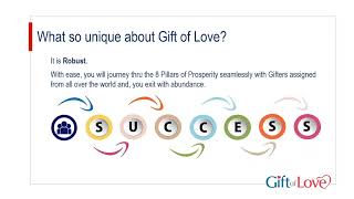 Gift of Love Presentation