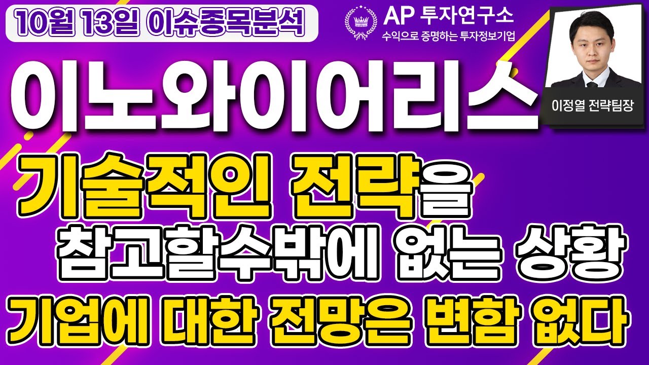 이노와이어리스(073490) - 기술적인 전략을 참고할수밖에 없는 상황, 기업에 대한 전망은 변함 없다.