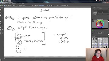 Handmade Hero Day 026 - Introduction to Game Architecture
