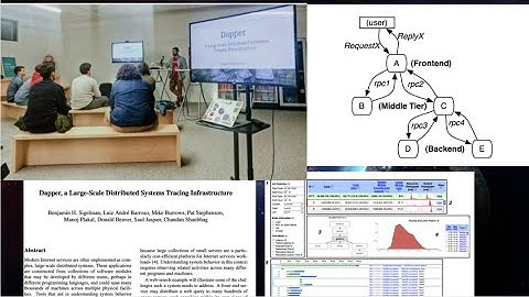 Paper Reading Session #1 - Dapper, a Large-Scale Distributed Systems Tracing Infrastructure