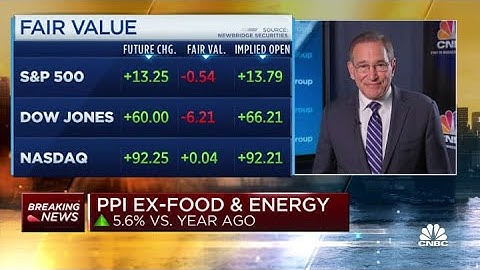 Producer Price Index for June up 1.0% vs. 0.6% estimate