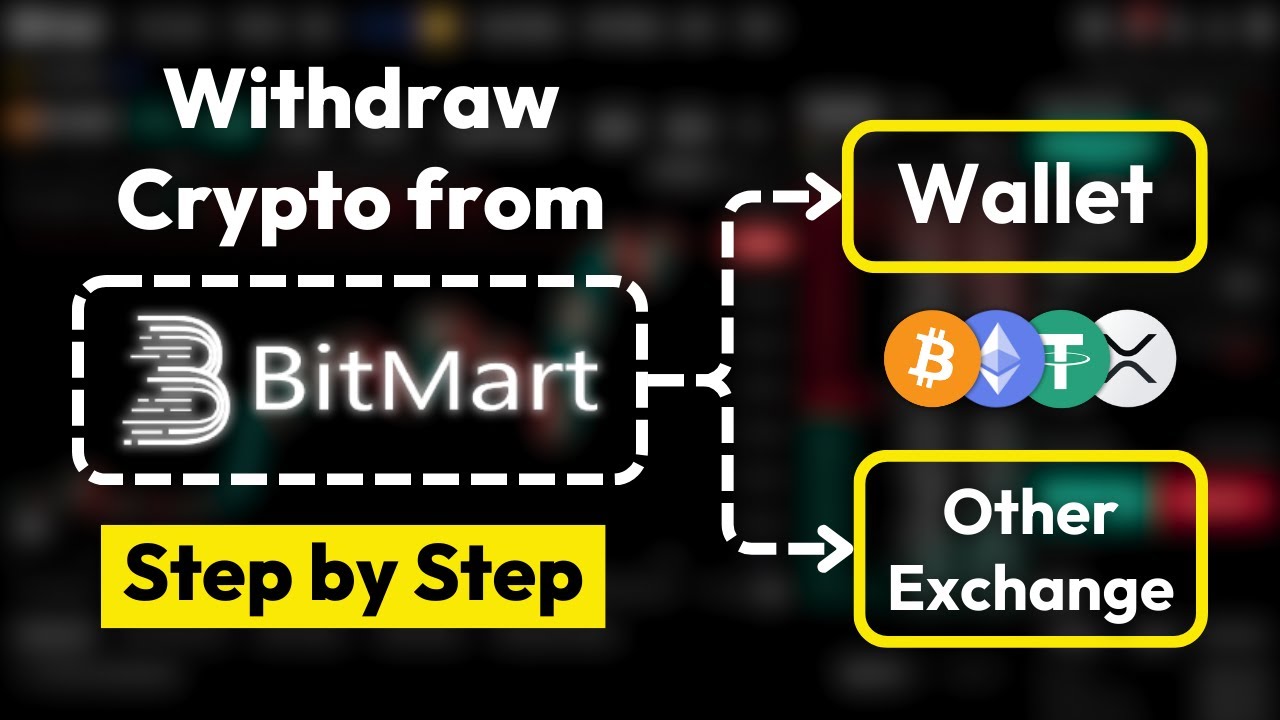 How to withdraw Crypto from BitMart ✅ Crypto Withdrawal Tutorial  (Step-by-Step)