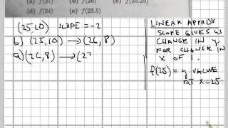 Linear Approximation - Using to estimate values of function at nearby points