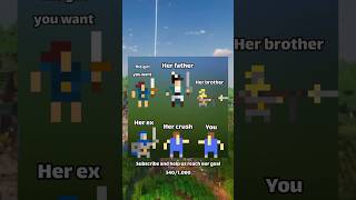 You and your crush! #shorts #worldbox #history