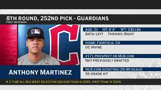 Cleveland Guardians Select Anthony Martinez with No. 252 Pick in 2025 MLB Draft!