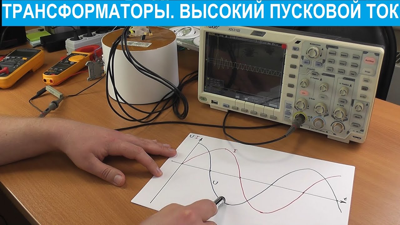 Пусковой ток гранта