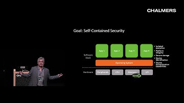 Ahmad-Reza Sadeghi: Hardware-Assisted Security: From Trust Anchors to Meltdown of Trust