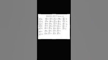 AP POLYCET 2025 SET C QUESTION PAPER PHYSICS KEY