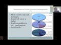 Introduction to Groundwater Part - 2 #swayamprabha