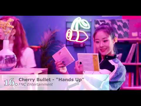 K-Pop Top 30: February 2020 Video K-Crush