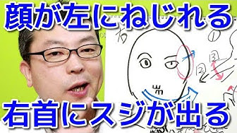 顔の歪みを治す方法 Youtube