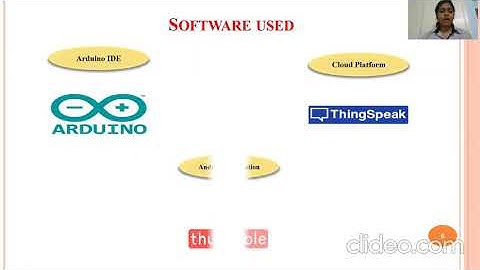 RECONFIGURABLE SMART WATER QUALITY MONITORING SYSTEM IN IOT ENVIRONMENT