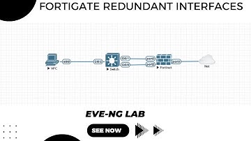 3. How to configure Redundant Interfaces in FortiGate Firewall