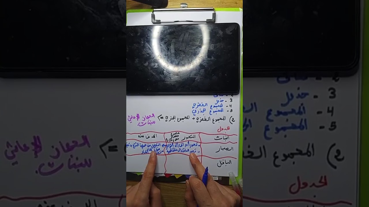 حل موضوع مقترح و بقوة للفرض لمادة العلوم الطبيعية للسنة 2متوسط مع الاستاذة آسيا #منصةالنجاح الفصل2 