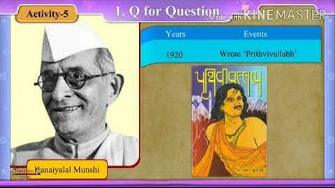 STD 8 English Unit 1 Q For Question Act 5 & 6 (C) (D)