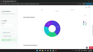 Xeno Implementation Internship Assignment | Transaction intelligence Platform | Tamilselvi SR