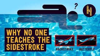 The Navy’s Obscure, Super-Efficient Swim Stroke