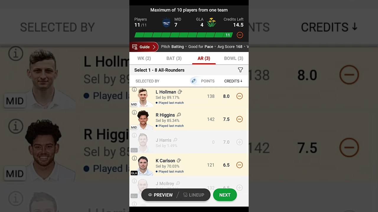 MID vs GLA Dream 11 Prediction | English T20 Blast | Pick Up Fast