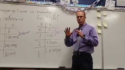 6-3 Comparing Linear and Exponential Functions