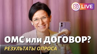 Роды по ОМС или договору: что думают наши подписчики?