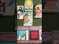 PREVISIONS MARS GEMEAUX Signe d'Air #shorts #guidance #tarot #spiritualité #gémeaux