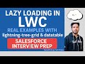 Lazy Loading in LWC Explained | Top Salesforce Interview Question