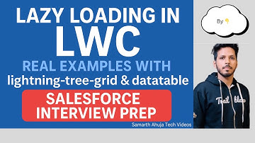Lazy Loading in LWC Explained | Top Salesforce Interview Question