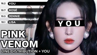 [LINE DISTRIBUTION] BLACKPINK (블랙핑크) 'PINK VENOM' - You As A Member || 5 Members Ver.