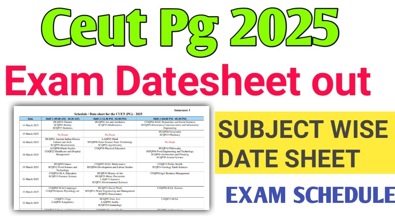 cuet pg exam date 2025 pharmacy | exam schedule | cuet pg date sheet ...