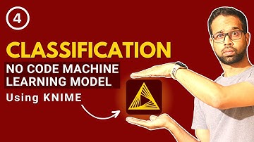 Classificatiemodel voor machinaal leren | Train-testsplitsing | Kunaal Naik