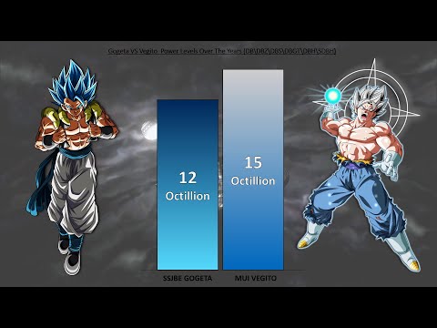 GOGETA vs VEGITO