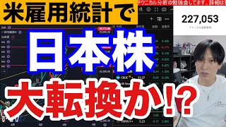 米雇用統計で株は大転換か⁉。海外投資家が日本株を3952億円ついに売却‼日経平均下落。AI半導体株の売りSQ、スペースX上場警戒か。ドル円160円。米国株最高値推移。仮想通貨BTC急落