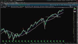 Is the Stock Market RALLY Going to All -Time - Highs?!