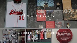 Timeline Walls: A ZENTX Signature Solution
